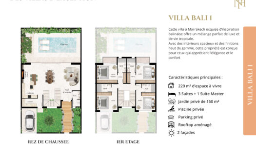 L’ÎLE DE BALI – VILLA BALI 1